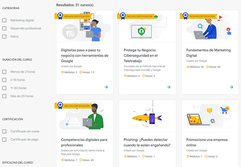 Cursos gratuitos de Google Actívate