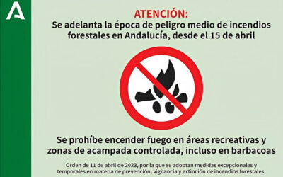 Riesgo de incendios a nivel medio, adelanto de prohibición de hacer fuego desde el 15 de abril