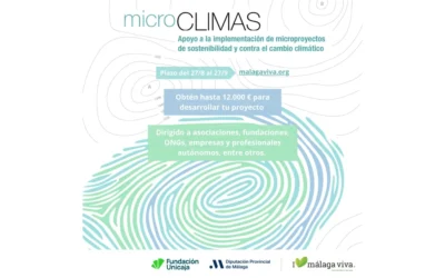 Ayudas MicroClimas de Málaga Viva: Hasta 12.000 euros para tu proyecto