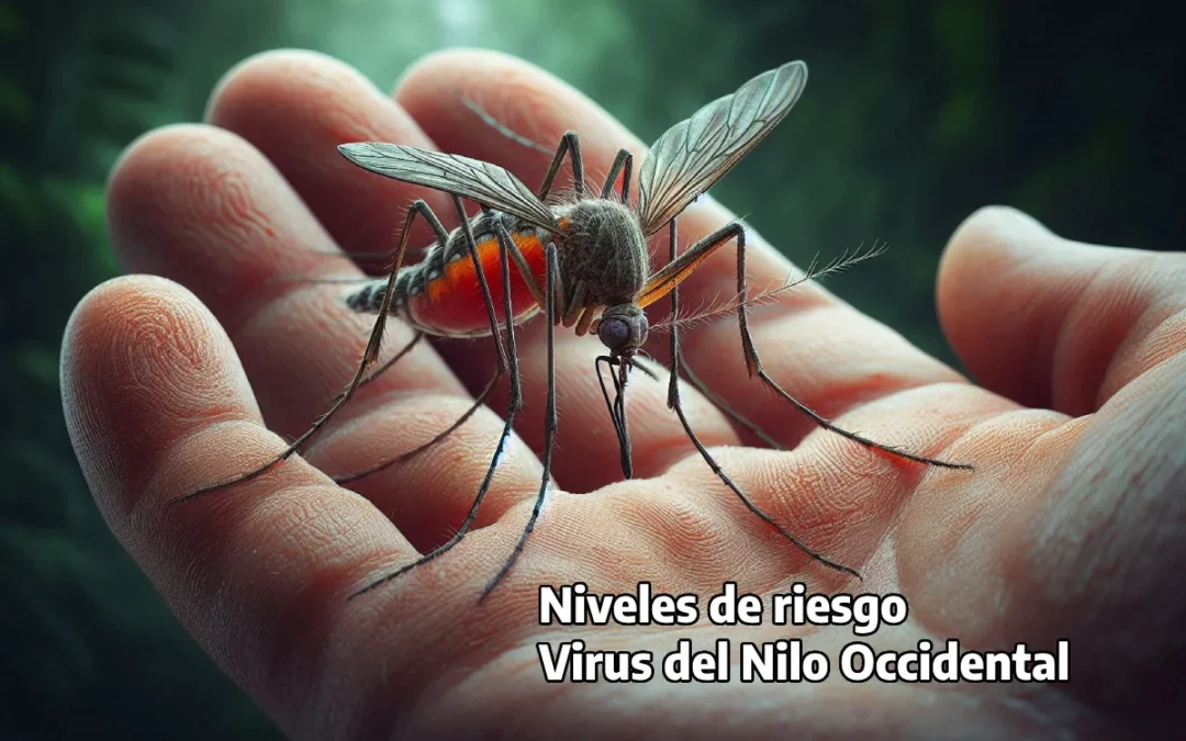 Niveles de riesgo Virus del Nilo Occidental