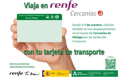 Renfe integra servicio de Cercanías en la tarjetas verde y joven