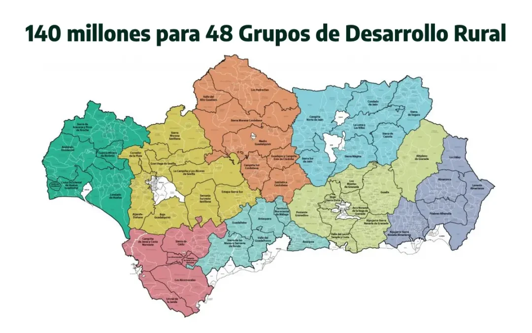 140 millones para 48 Grupos de Desarrollo Rural