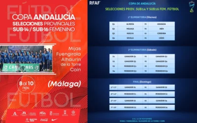 Copa Andalucía Sub-14 y Sub-16 femenino: El gran evento del fútbol femenino andaluz