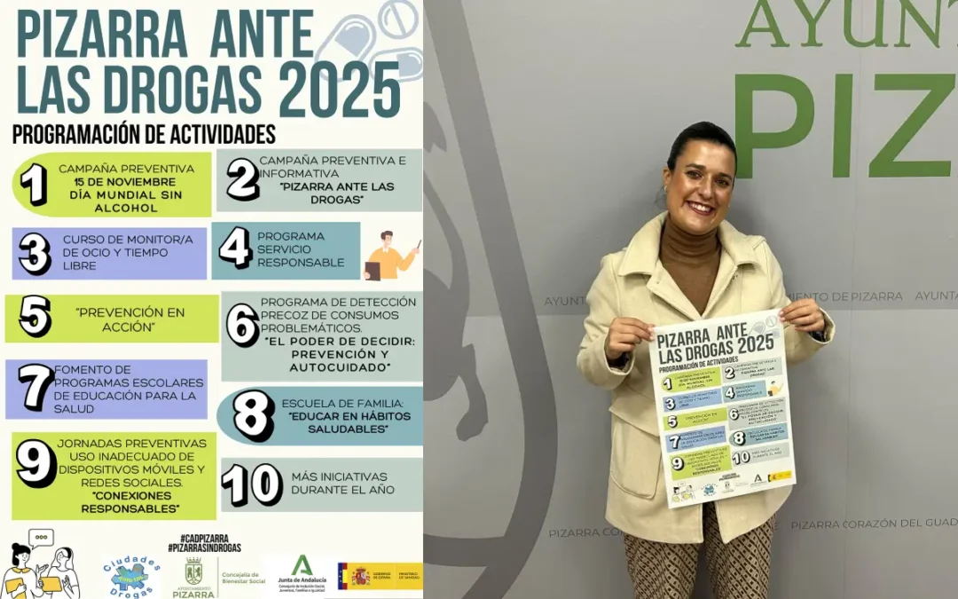 Pizarra ante las Drogas 2025