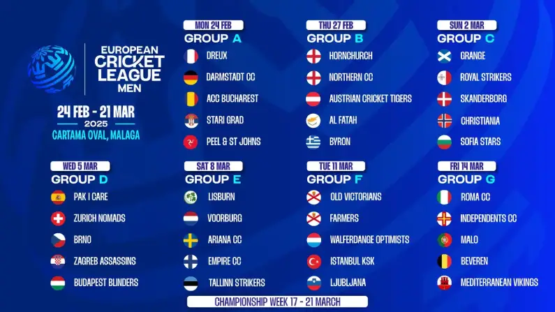 calendario liga europea de cricket 2025