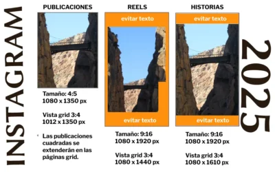 Nuevas medidas y tamaños en Instagram: Guía actualizada 2025
