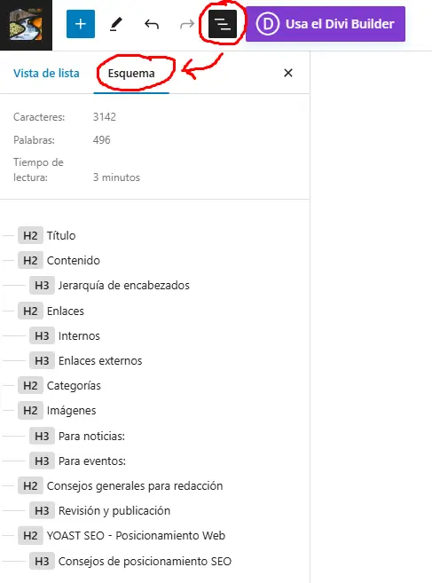 Jerarquía y encabezados