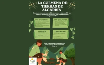 La Colmena de Tierras de Algarbia impulsa consumo local sostenible