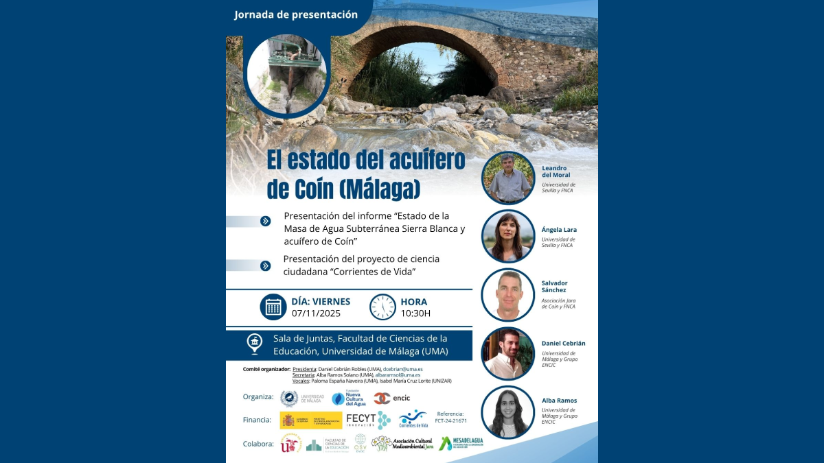 Estado del acuífero de Coín