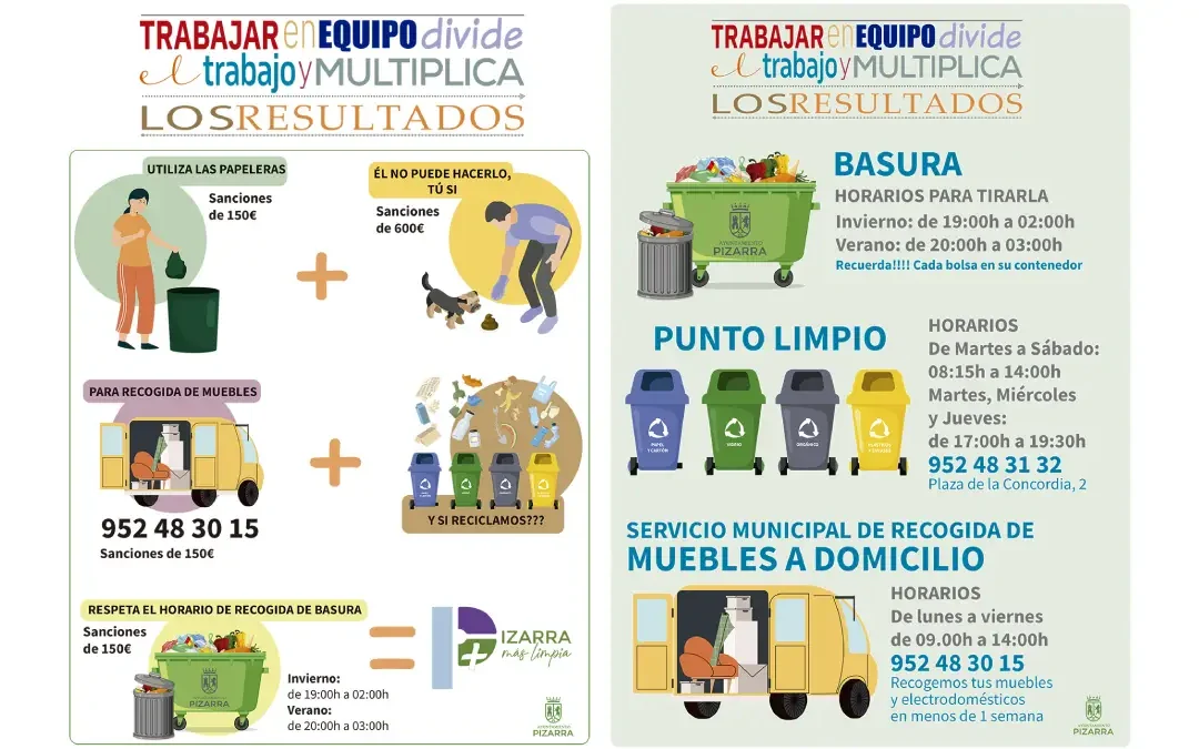 Campaña de Limpieza en Pizarra