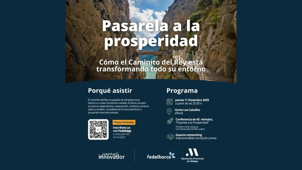Pasarela a la Prosperidad en Álora: último Juernes Innovador del año