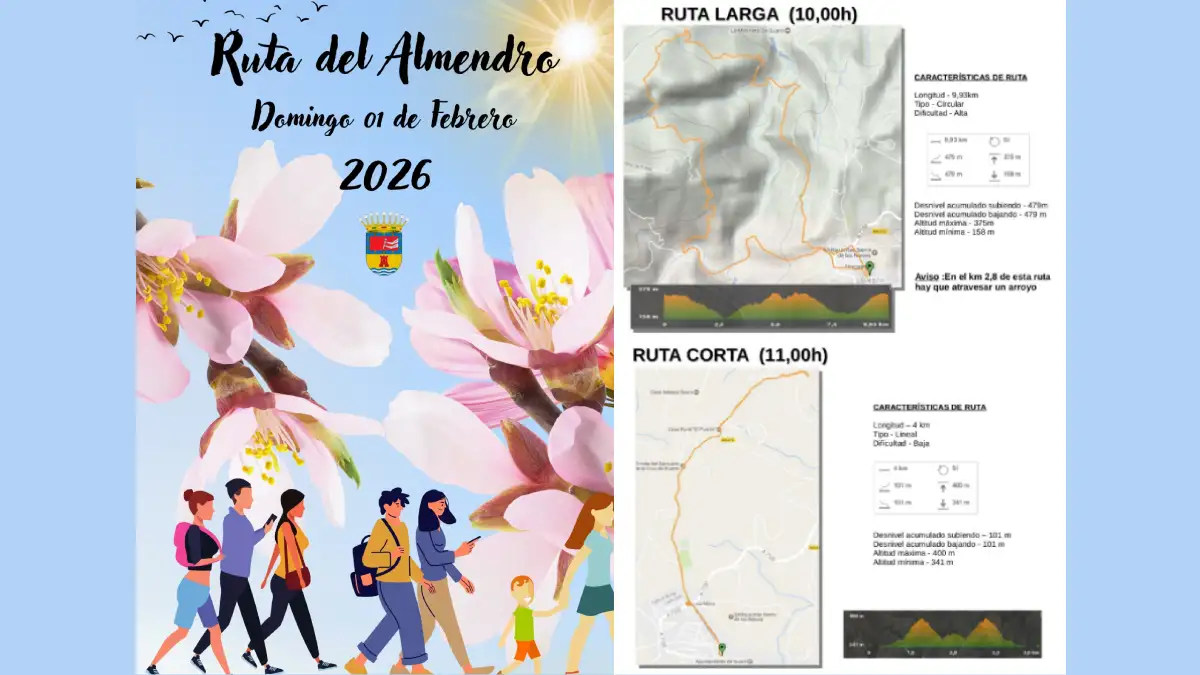 Ruta del Almendro 2026 en Guaro: horarios, rutas y cómo inscribirse