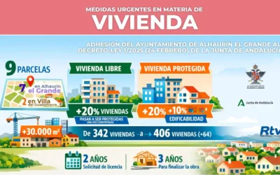 Alhaurín el Grande impulsa 406 viviendas públicas con decreto andaluz