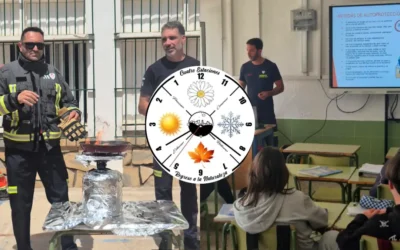 Proyecto Cuatro Estaciones lanza emergencias ordinarias y extraordinarias en Álora