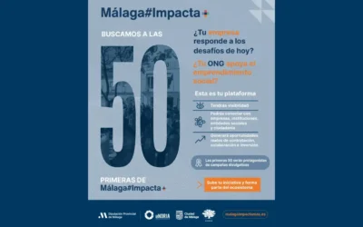 Málaga ImpactaMás busca 50 proyectos sociales y ambientales