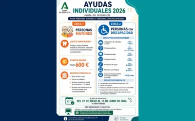 Abierto el plazo de ayudas de la Junta para mayores y discapacidad