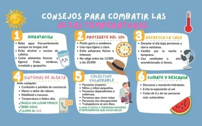 Cómo prevenir altas temperaturas con medidas básicas y eficaces
